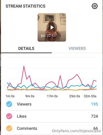 itsjessicaxx Nakenläckor OnlyFans Foto 26